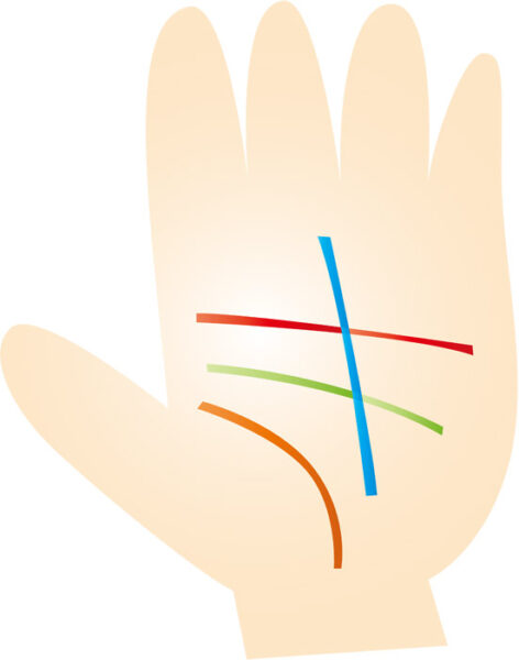 手相で分かる！あなたの金運タイプ